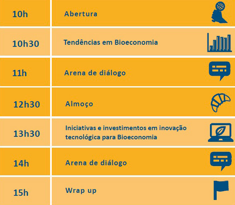 programação.biotic