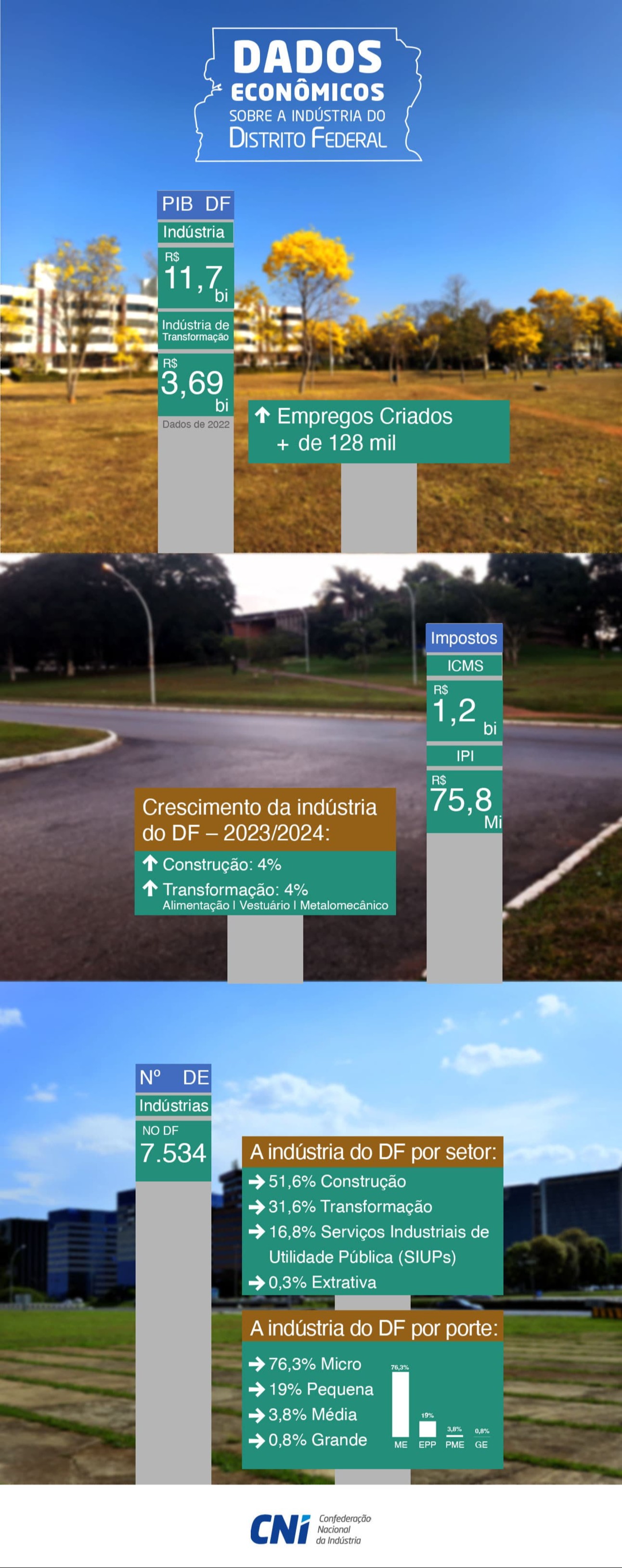 dadoseconomicosdf arte1