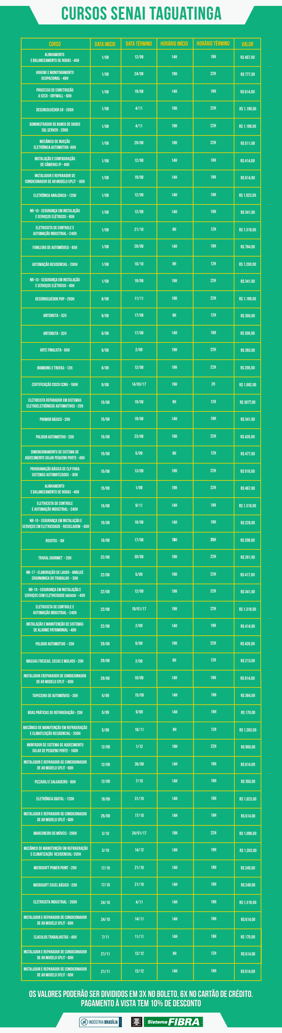 tabela cursos senai taguatinga agosto