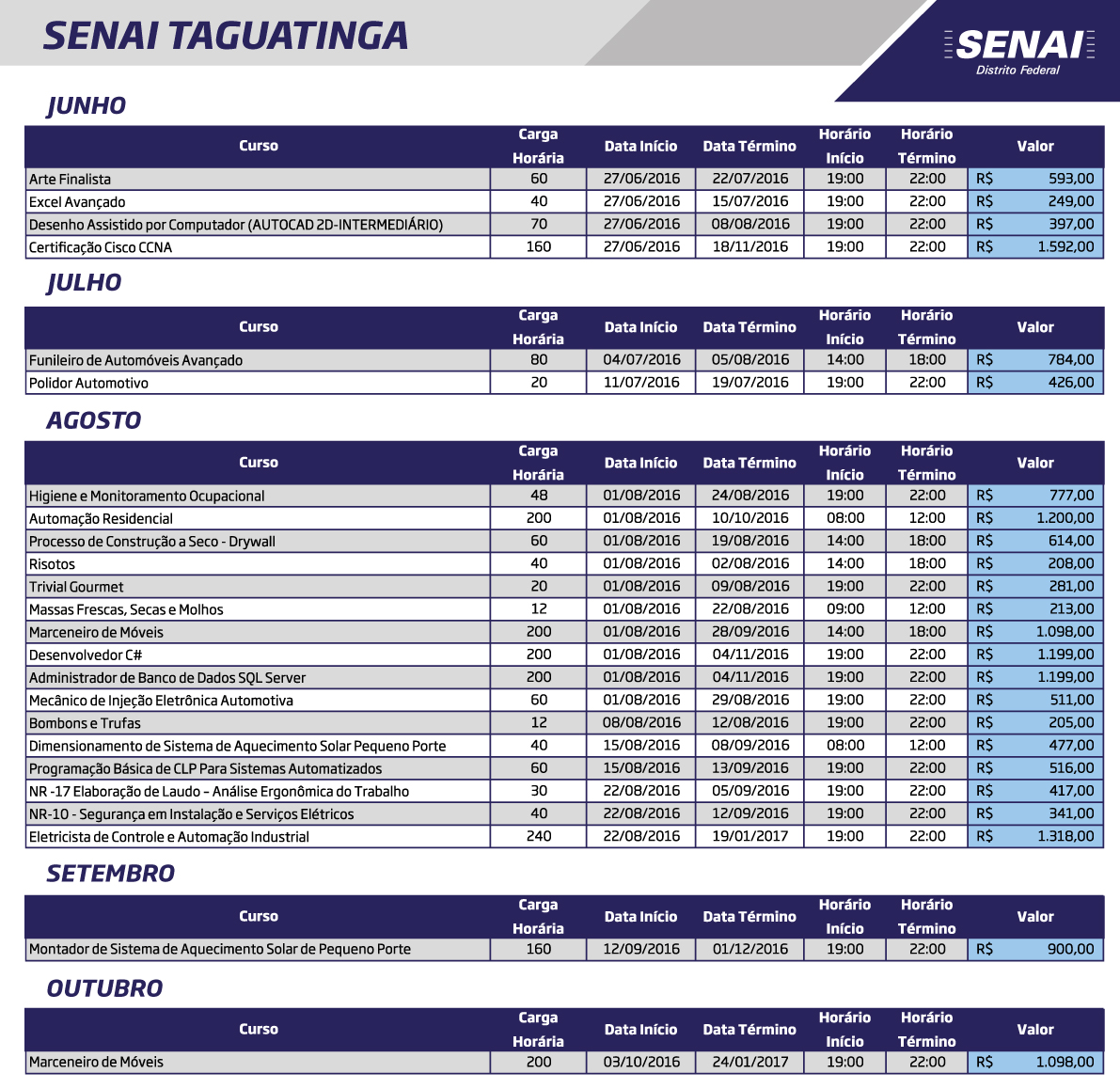 tabelas de cursos SENAI TAGUATINGA
