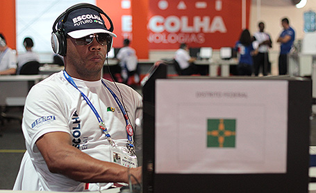 olimpiada senai df gilmar