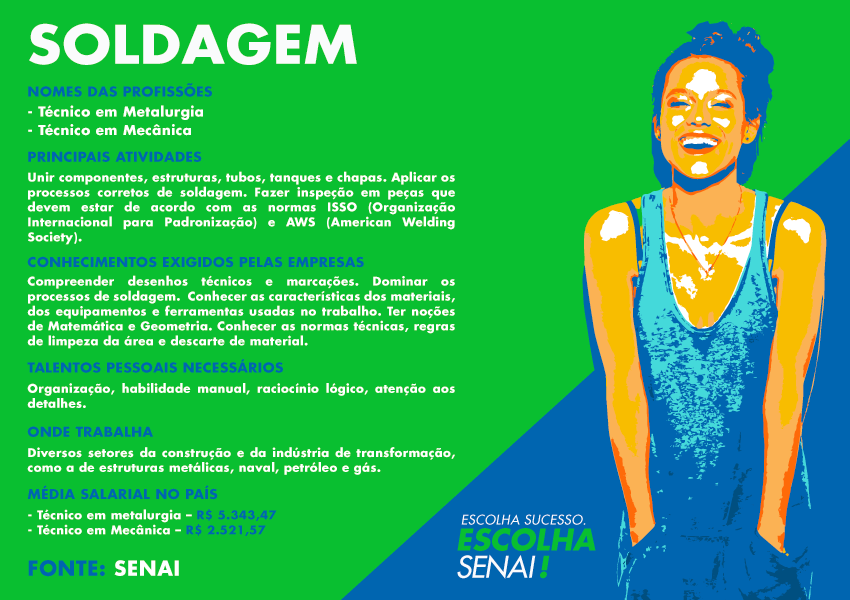 CURSO SOLDAGEM SENAI site