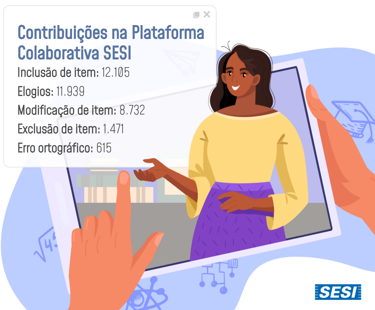 contribuicoes na plataforma colaborativa sesi