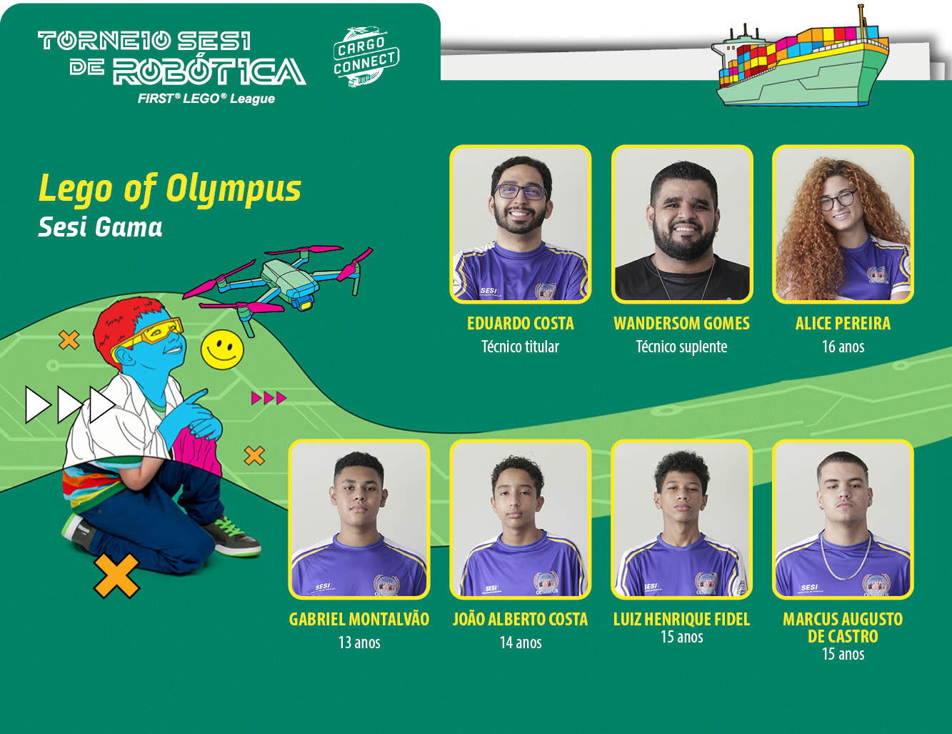 legoofolympusrobotica participantes v42
