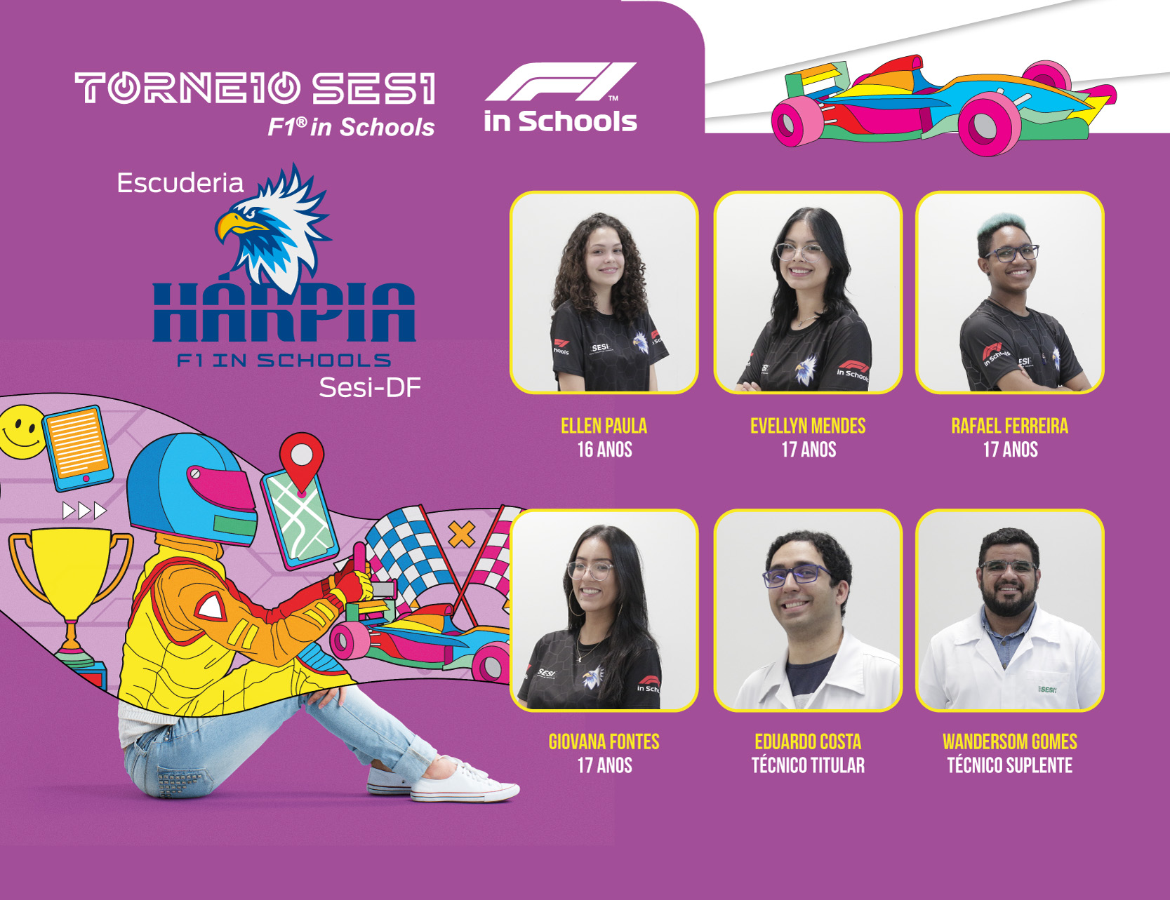 Equipe Harpia 