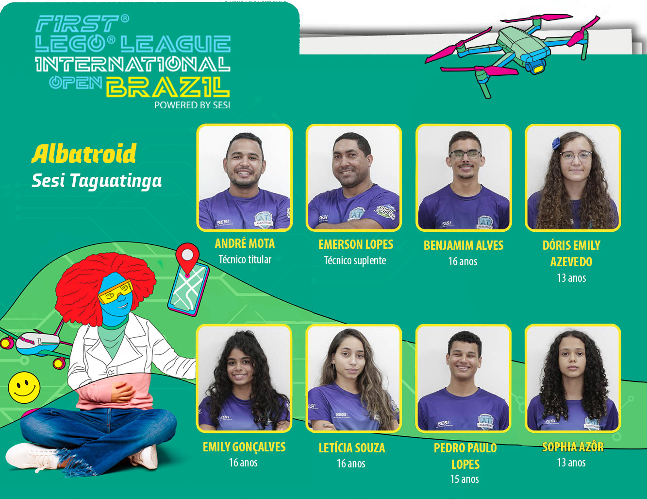 equipe albatroid