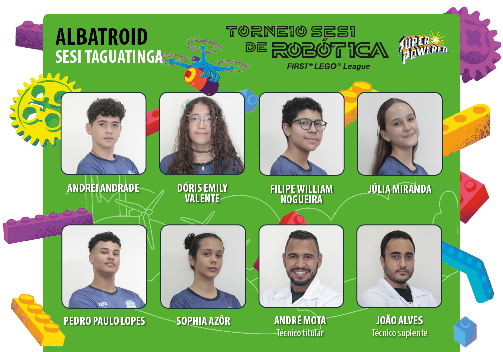 albatroid robotica participantes 2023