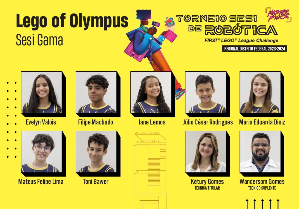 equipe fll lego of olympus sesi df
